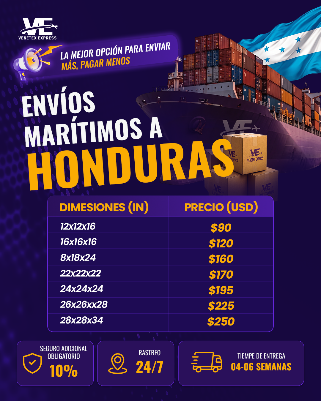 Envío Marítimo Dallas Honduras