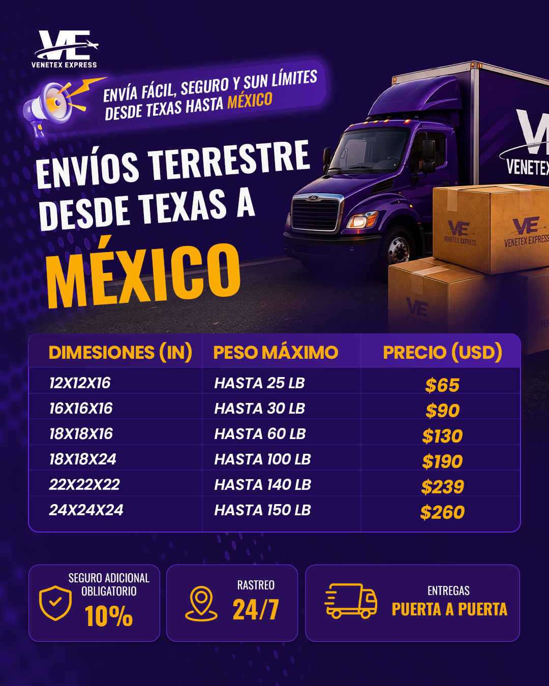 Envío Terrestre Dallas México